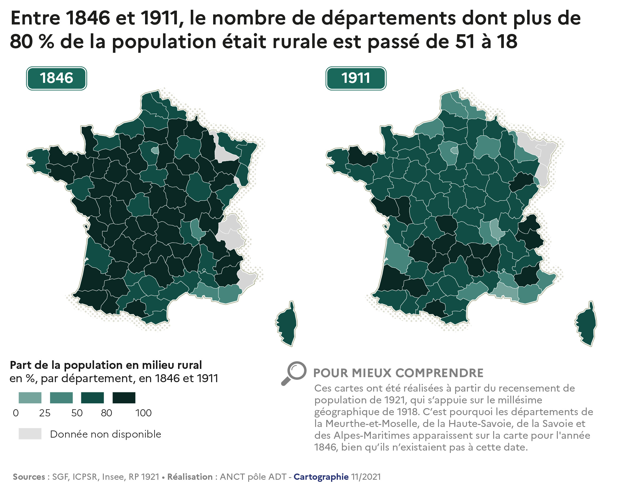 2021-2022 - Rapport - Cahier 1 - demo – Part de la population rurale par département en 1846 et en 1911