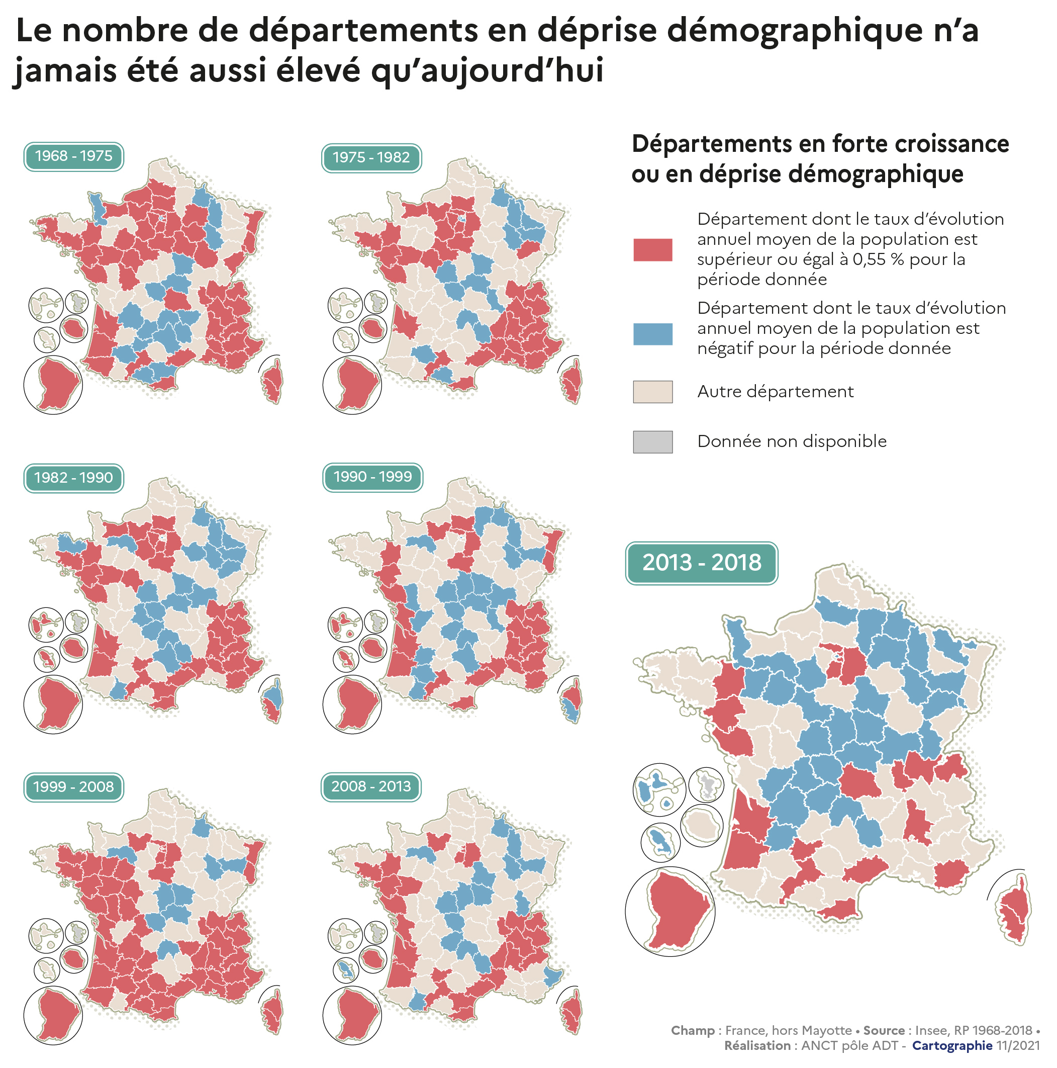 2021-2022 - Rapport - Cahier 1 - demo - Croissance et décroissance de la population des départements entre 1968 et 2018